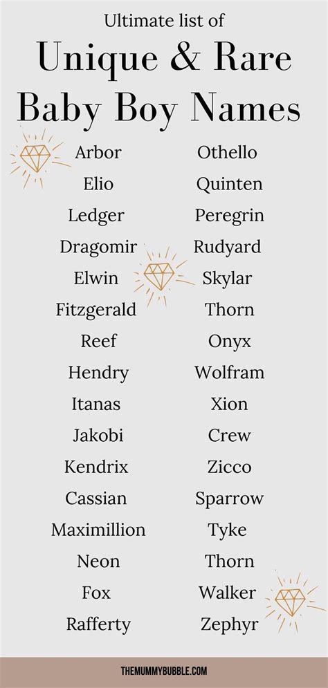 22 Unique Boy Names: Very Rare Baby Boy Names .